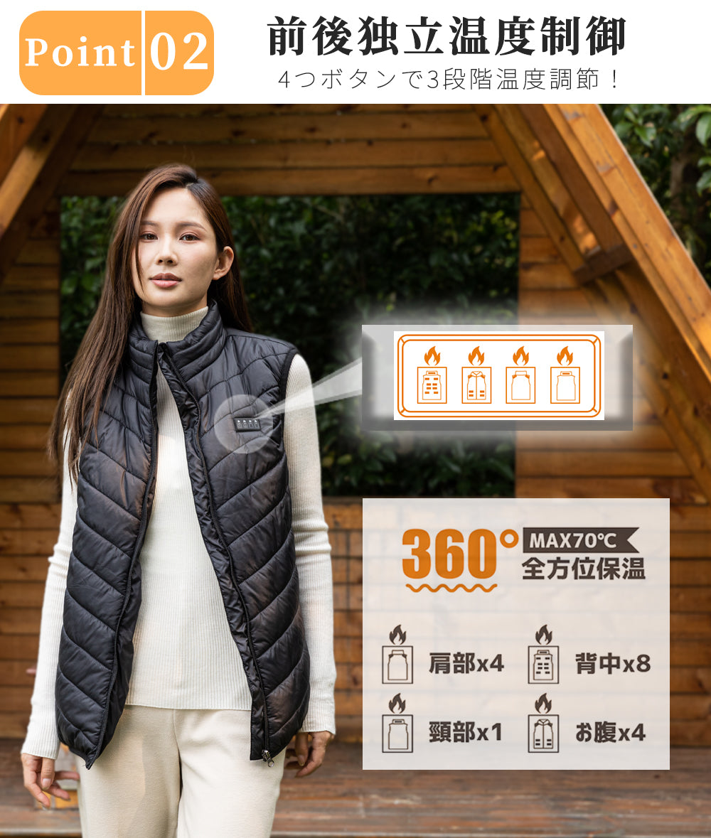 2023強化版 電熱ベスト レディース ヒーター ベスト 日本製繊維ヒーター ROASICEE 発熱ベスト 3段温度調整 防寒ベスト 発熱ベスト ヒーターベスト 加熱ベスト usb 電気ベスト レディース 防寒 速暖 洗える 電熱ウェア 大きいサイズ S-6XL 男女兼用