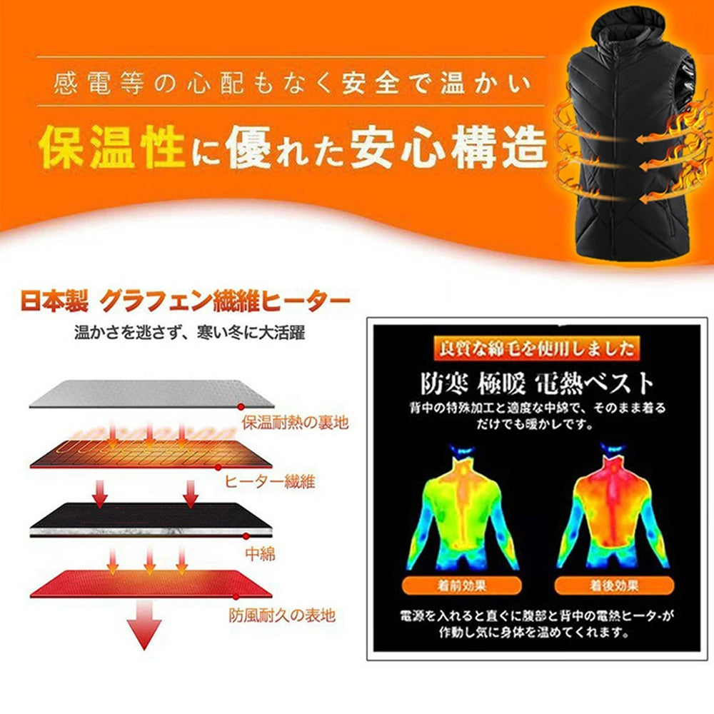 電熱ベスト ROASICEE ヒーターベスト 日本製 ヒーター ヒーター付き ベスト 発熱 防寒着 作業服 男女兼用 11枚ヒーター 3段階温度 USB給電式 電熱ジャケット 電熱ウェア 丸洗いOK 大きいサイズ M-4XL