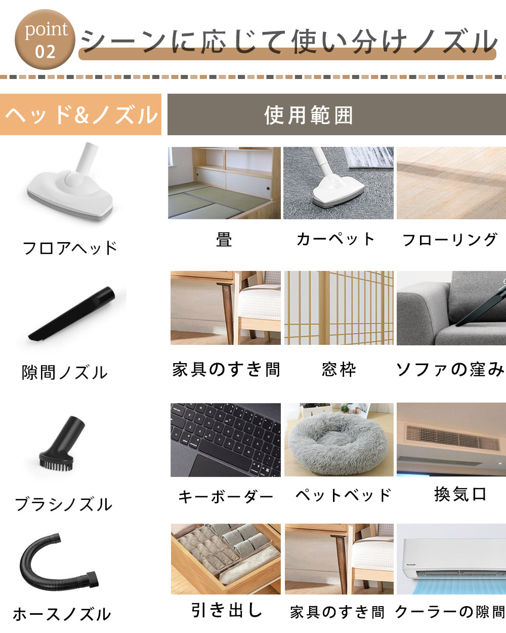 掃除機 サイクロン コードレス 12000paスティック型超強力吸引LED付き掃除機 ハンディ2way コンパクト多機能 スティッククリーナーコードレス掃除機静音設計 0.65kg超軽量 30分作動 車用掃除機 シンプル デザイン お手入れ簡単 掃除 一人暮らし