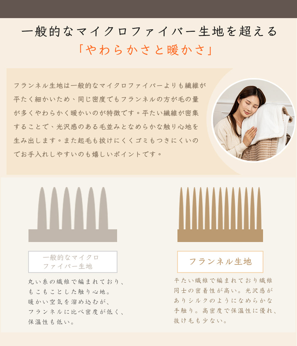 電気毛布 ROASICEE 掛け敷き兼用 大判190×130/160×80/120×60cm 炭素繊維ヒーター 両用 フランネル 自動電源オフ ダニ退治 過熱保護 タイマー機能付 電気ブランケット ひざ掛け 洗える ダブル 2人 節電 寒さ対策グッズ