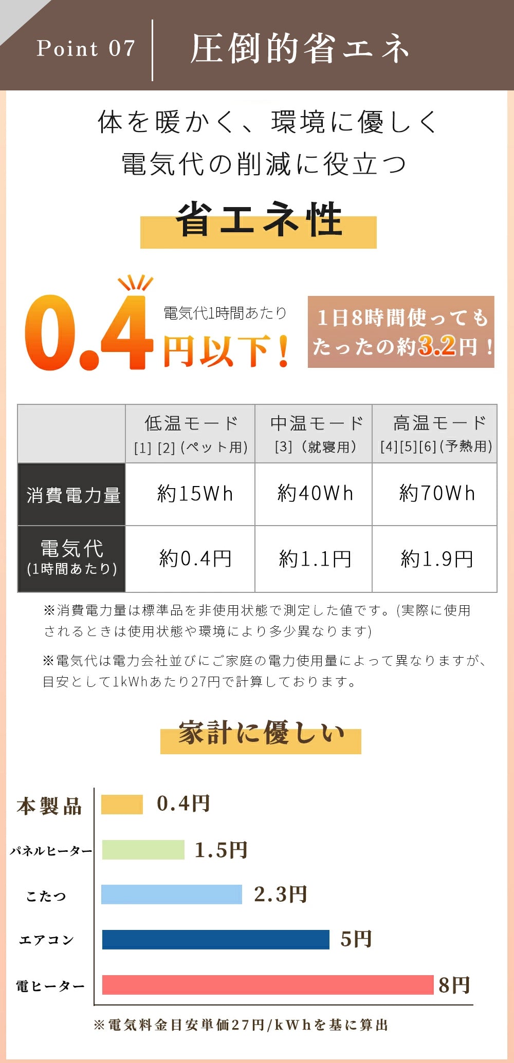 ホットカーペット ROASICEE 日本製 ホットマット型電気毛布 180cm×80cm 炭素繊維ヒーター タイマー機能付 どこでもマット 電気マット ホットマット 一人用 ふわまっと ふわふわフランネル洗える節電 電気暖房