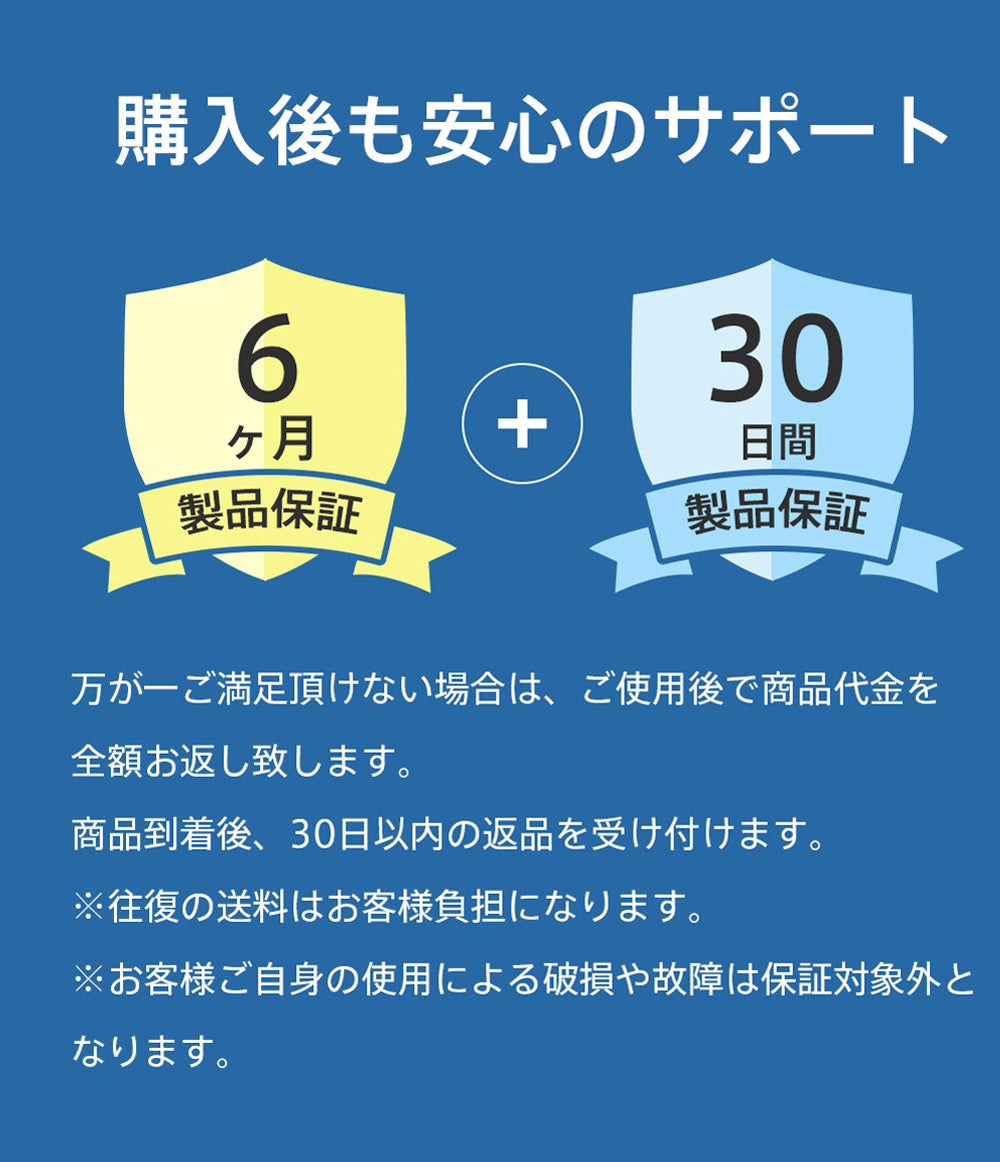 バッテリー ファンセット 16V高出力 大容量 モバイルバッテリー付き 30000ｍAhバッテリーセット 4段階調節 大風量 低騒音 静音 ファン付きベスト用 長い稼働時間 USB給電 PSE認証