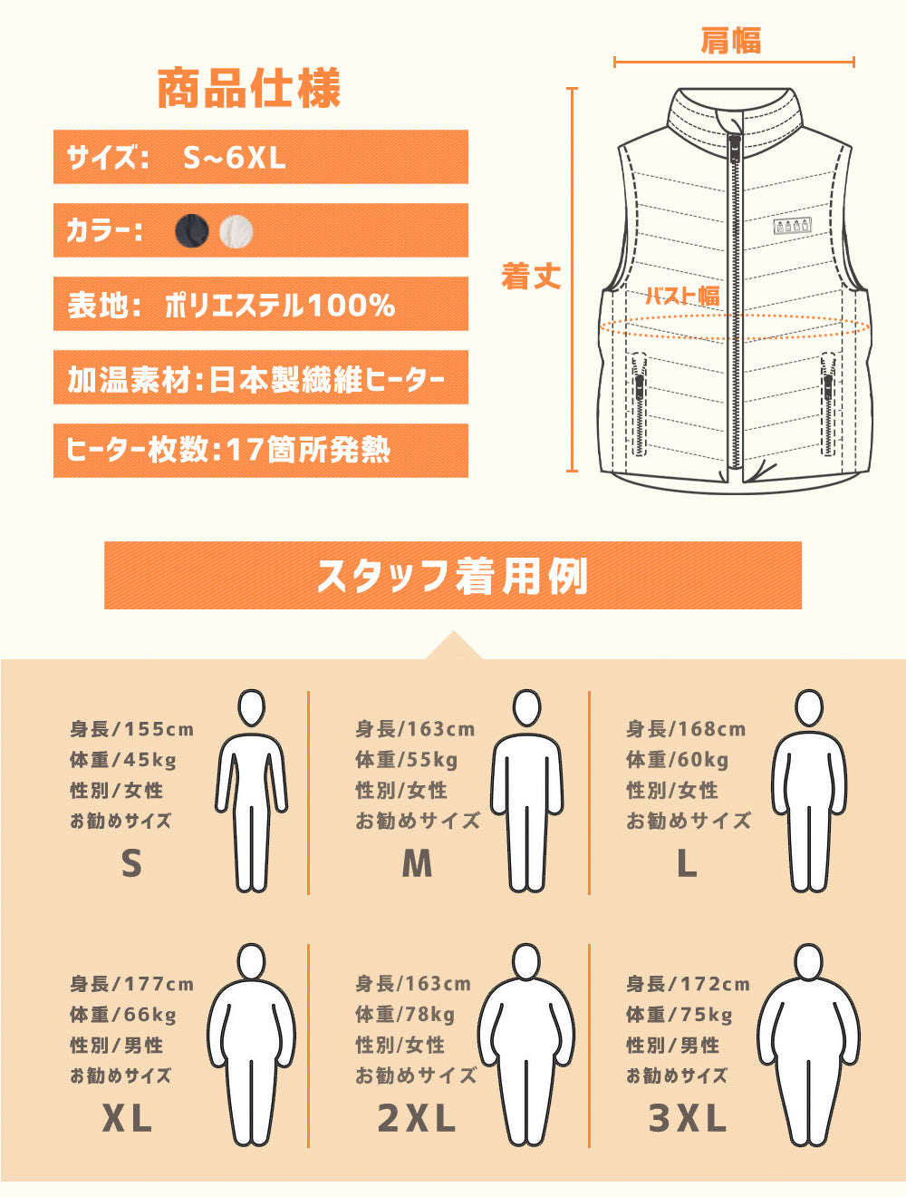 電熱ベスト レディース ヒーター ベスト 日本製繊維ヒーター 発熱ベスト 3段温度調整 防寒ベスト ヒーターベスト 加熱ベストusb 防寒 速暖 洗える 電熱ウェア 大きいサイズ S-6XL 男女兼用