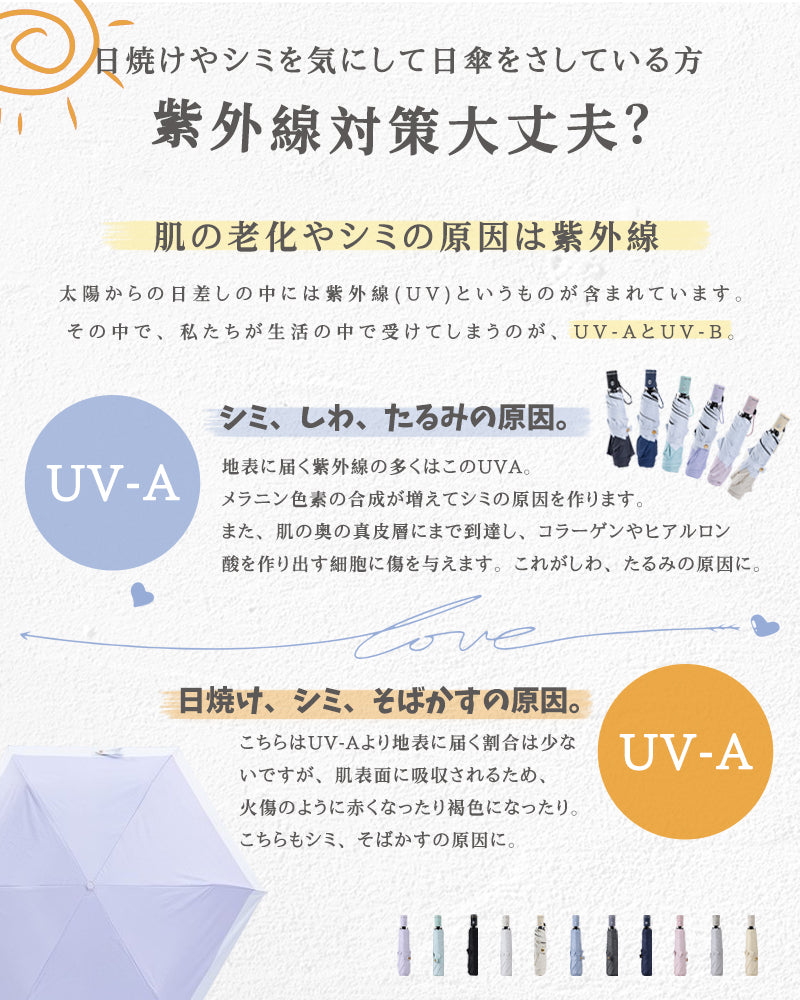 折りたたみ傘 完全遮光 ワンタッチ 自動開閉 日傘 晴雨兼用傘 折り畳み傘 折畳傘 UVカット 遮光率100% 傘 可愛い レディース メンズ 軽量 高撥水 風に強い 丈夫 軽量 傘カバー コンパクト 母の日 ギフト プレゼント