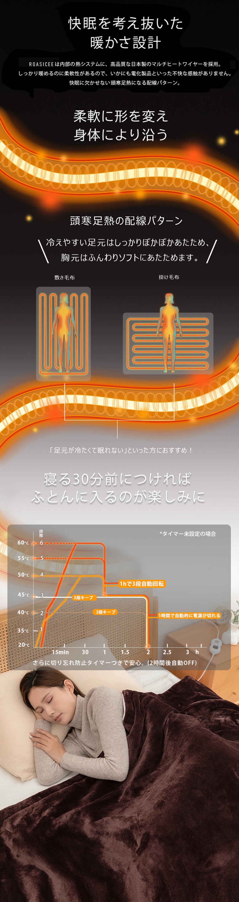 電気毛布 ROASICEE 掛け敷き 1~9時間 タイマー機能付  大判188×130cm 両用 洗える フランネル 自動電源オフ ダニ退治 省エネ 過熱保護 掛け 敷き 電気ブランケット ひざ掛け 電気しき毛布 電気掛け毛布 防寒 洗える 節電