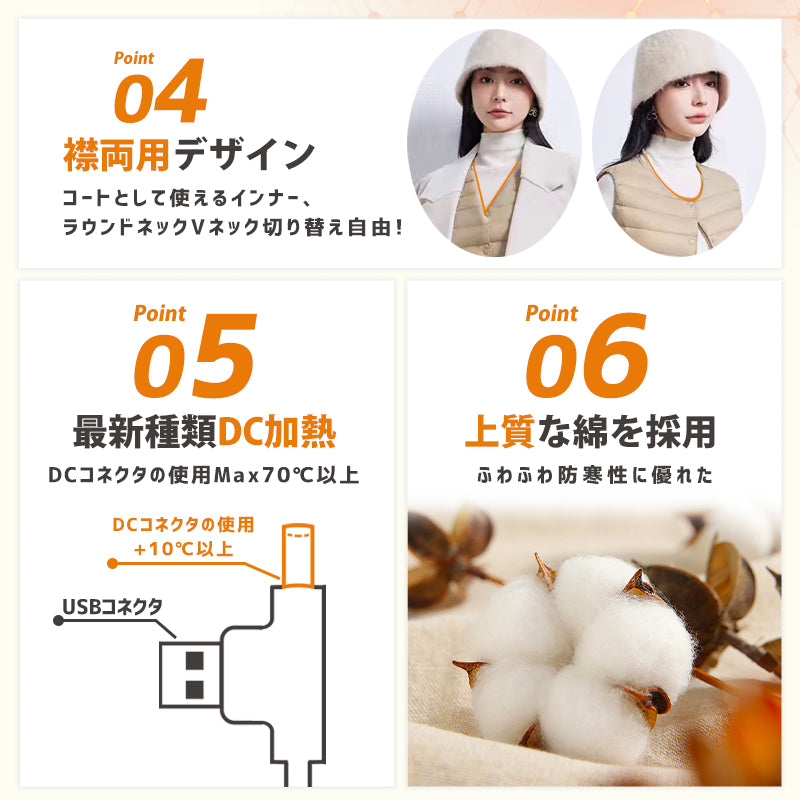 電熱ベスト バッテリー 30000mAh 日本製16枚繊維ヒーター MAX約70℃ 電気ベスト レディース メンズ 防寒 速暖 電熱ウェア 男女兼用 丸洗い可 ギフト