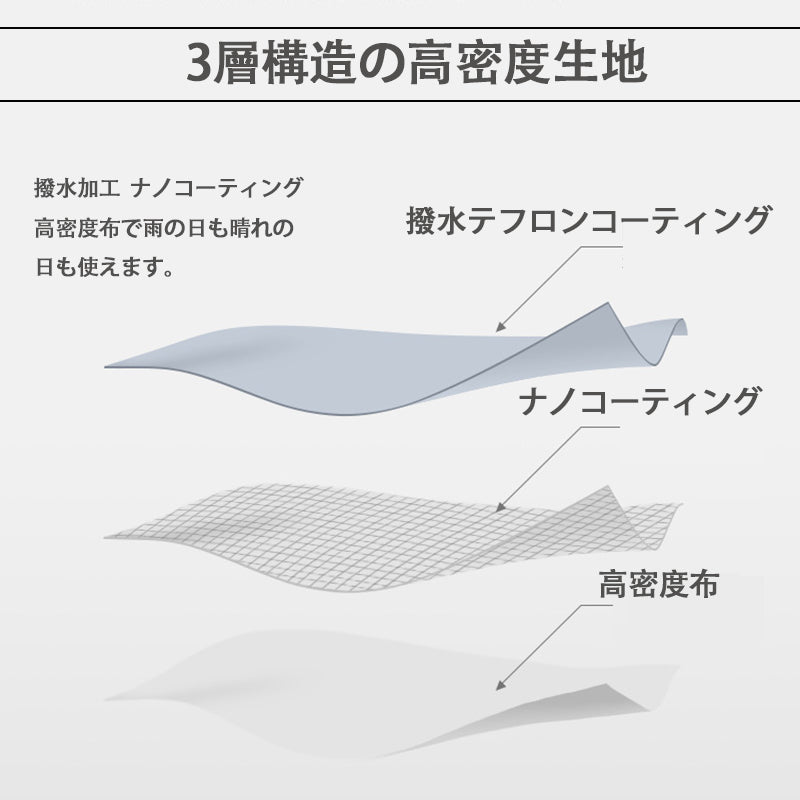 傘 16本骨 レディース メンズ 軽量 軽い 晴雨兼用 長傘 雨傘 日傘 完全遮光 レザーハンドル UVカット 紫外線カット 撥水 頑丈 抗風 豪雨対策 男女兼用 シンプル ジャンプ式 ワンタッチ 折れにくい ロング傘 雨傘 革持ち手 おしゃれ 実用 人気 ギフト