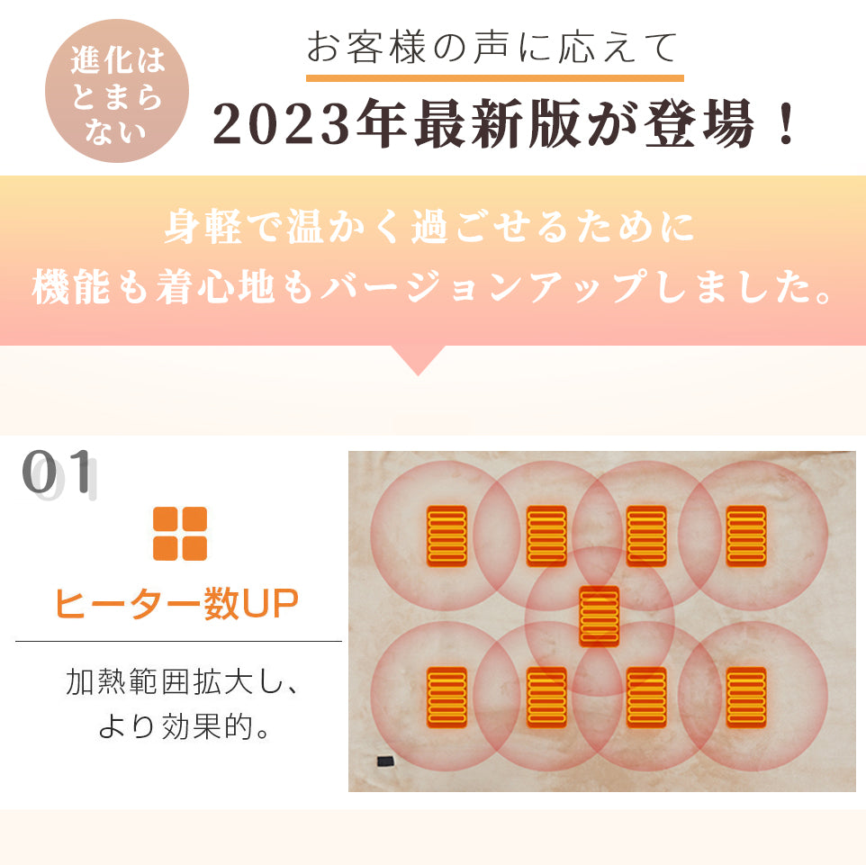 電気毛布  日本製ヒーター 掛け着る両用バッテリー付き電気ひざ掛け ブランケット ヒーターブランクケット オフィス150x85cm 3段階温度調節 タイマー機能付 着る毛布 USB給電タイプ 膝掛け シングル 電気毛布 電気 掛け敷き敬老の日のコピー