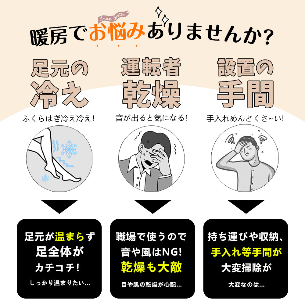 2025年最新モデル♪リモコン付き／パネルヒーター 6面 遠赤外線 足元ヒーター 毛布 10秒即暖 デスクヒーター ラウンド型 足冷え対策 足温器 暖房 省エネ 折りたたみ 脚入れ 日本製 ヒーター フットウォーマー クリスマスプレゼント