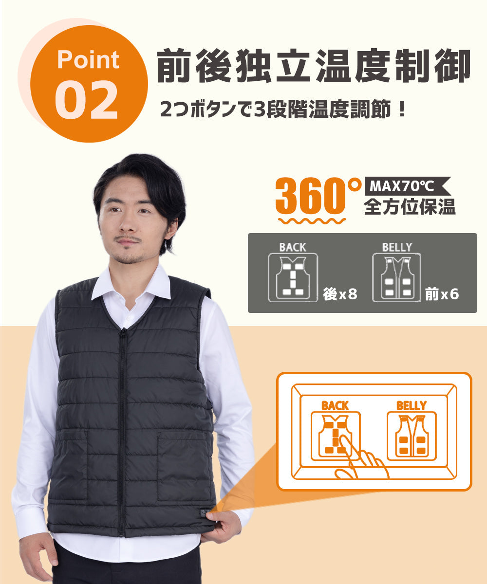 電熱ベスト 日本製ヒーター USB加熱 14つヒーター 大きいサイズ ヒーターベスト 極大BIG 電熱ウェア 発熱 防寒着 冬 作業服 男女兼用 水洗いでき 防寒ベスト チョッキ 登山 レディース メンズ 敬老の日のコピー