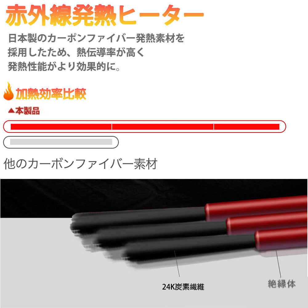 電熱ベスト 加熱ベスト ROASICEE 日本製繊維ヒーター 3段温度調整 ヒーター 電熱ジャケット ベスト 洗える ヒーターベスト 電熱ベスト usb 電気ベスト 水洗いでき 電熱ウェア 発熱 防寒 柔らかい 敬老の日ギフトS-5