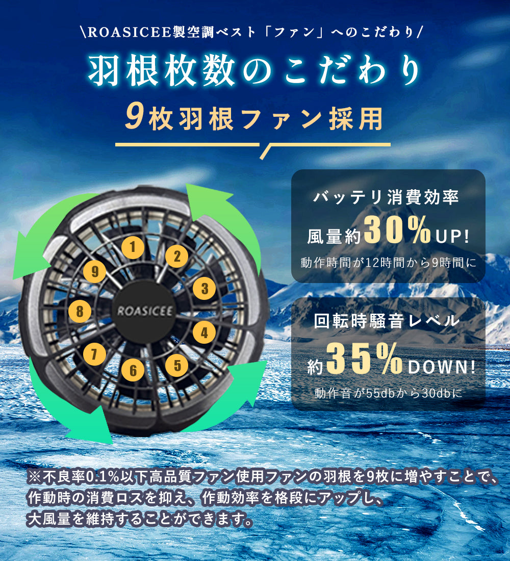 空調作業服 ファン付き作業服 長袖 30000mAhバッテリー付属 ファン3個付き 作業着 冷却服 ファン付きウェア 4段階風量調節可 長時間稼働 日焼け止め 強力風量 低騒音 通気 速乾 汗臭を抑える サイズ調整可 UV対策 熱中症対策