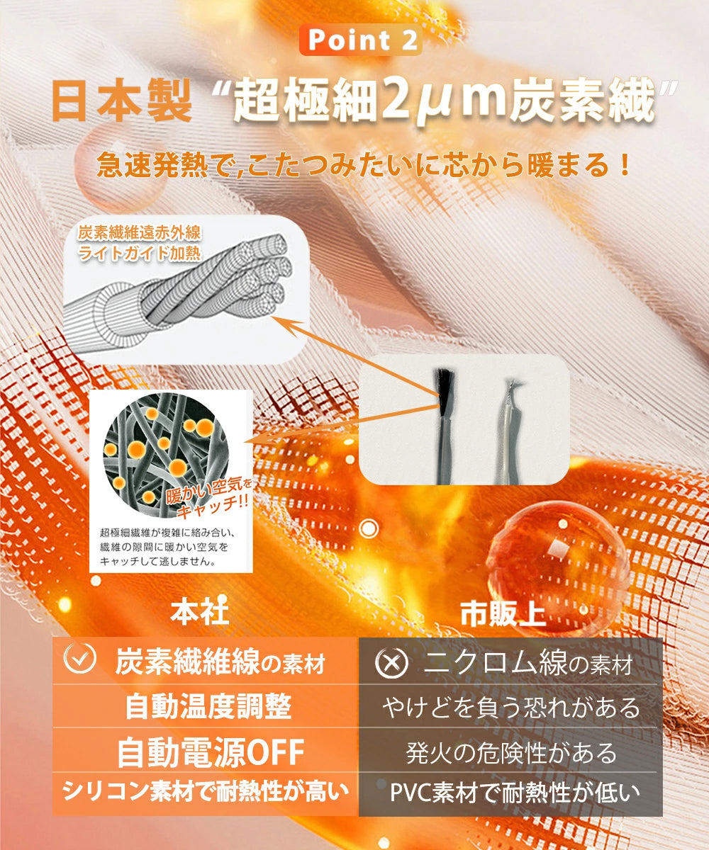 電気毛布 ROASICEE 掛け敷き兼用 大判190×130/160×80/120×60cm 炭素繊維ヒーター 両用 フランネル 自動電源オフ ダニ退治 過熱保護 タイマー機能付 電気ブランケット ひざ掛け 洗える ダブル 2人 節電 寒さ対策グッズ