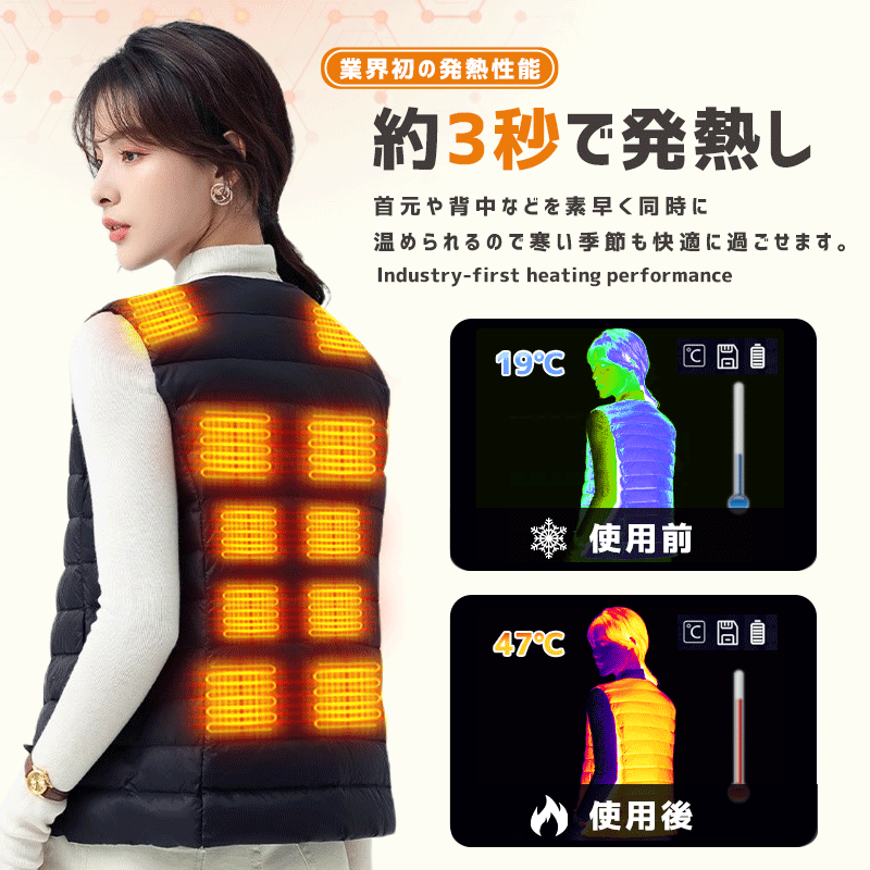 電熱ベスト バッテリー 30000mAh 日本製16枚繊維ヒーター MAX約70℃ 電気ベスト レディース メンズ 防寒 速暖 電熱ウェア 男女兼用 丸洗い可 ギフト