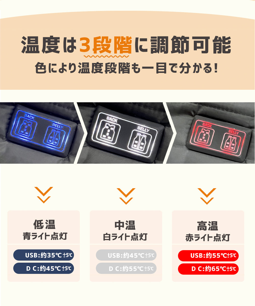 電熱ベスト 日本製ヒーター USB加熱 14つヒーター 大きいサイズ ヒーターベスト 極大BIG 電熱ウェア 発熱 防寒着 冬 作業服 男女兼用 水洗いでき 防寒ベスト チョッキ 登山 レディース メンズ 敬老の日のコピー