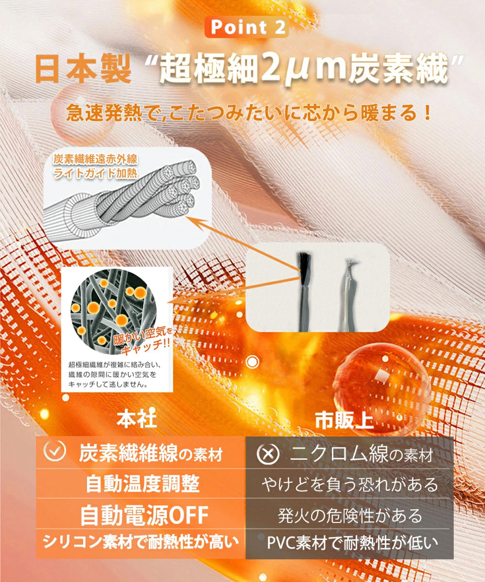 電気毛布 日本製 大判120×60/168×85/188×130cm 掛け敷き 兼用 炭素繊維ヒーター タイマー機能付 両用 洗える フランネル 自動電源オフ ダニ退治 過熱保護 掛け敷き 電気ブランケット ひざ掛け 防寒 節電