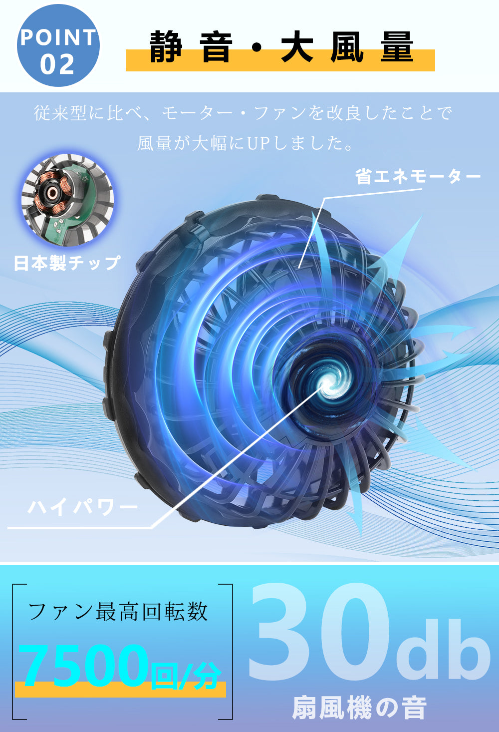 『2023新品』空調ウェアベスト 空調ウェア ワークマン バッテリー ファン付き 3点セット空調ベスト 空調ウェア 男女兼用 ゴルフ用 3段階風速 紫外線対策 夏熱中症対策 UVカット ワークマン ワークウェア 室外作業 クール作業服 全5色 S-3XL