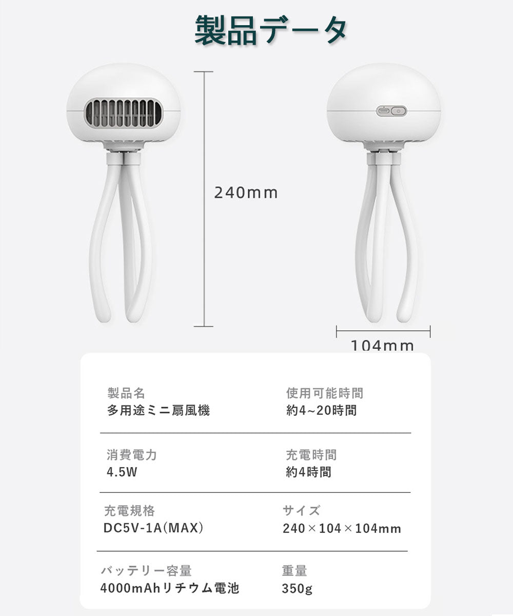 ベビーカー 扇風機 羽根なし 巻き付け 可愛い 小型 扇風機 クリップ ハンディファン 自立 usb充電式 ポータブル扇風機 大容量 4000ｍAh 4段階風量 ミニ扇風機 usbファン 軽量 自宅 車内 アウトドア リズム自然風 熱中症対策 PSE認証