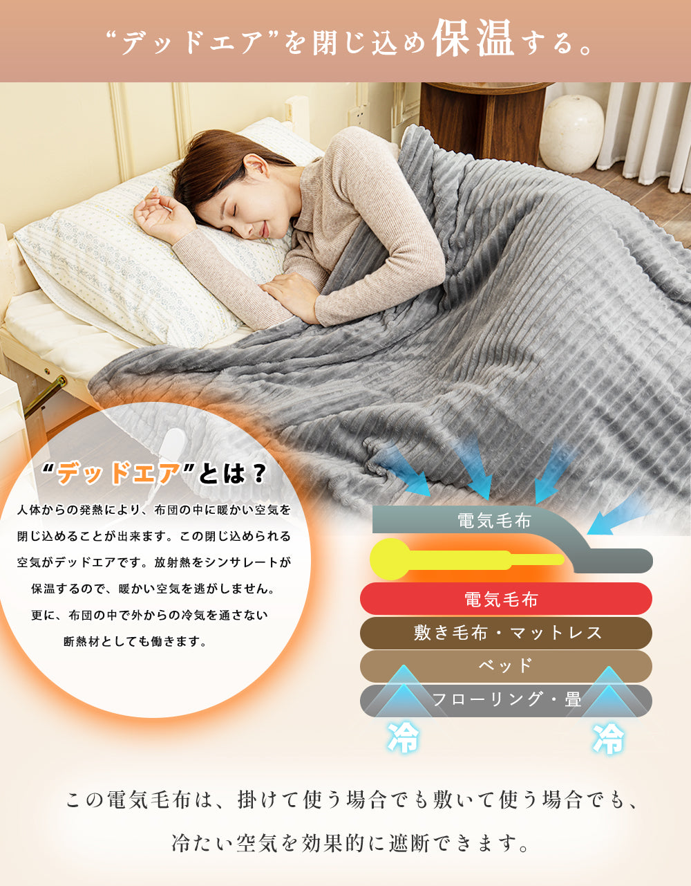 電気毛布 ROASICEE 掛け敷き兼用 大判190×130/160×80/120×60cm 炭素繊維ヒーター 両用 フランネル 自動電源オフ ダニ退治 過熱保護 タイマー機能付 電気ブランケット ひざ掛け 洗える ダブル 2人 節電 寒さ対策グッズ