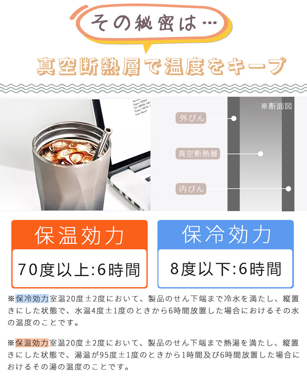 ストロー付きタンブラー ストロー タンブラー こぼれない 蓋付き おしゃれ 収納 水筒 トラベルタンブラー ストロー付き 真空二重構造 保温 保冷 結露しない 600ml ステンレス 大容量 真空断熱 おしゃれ かわいい