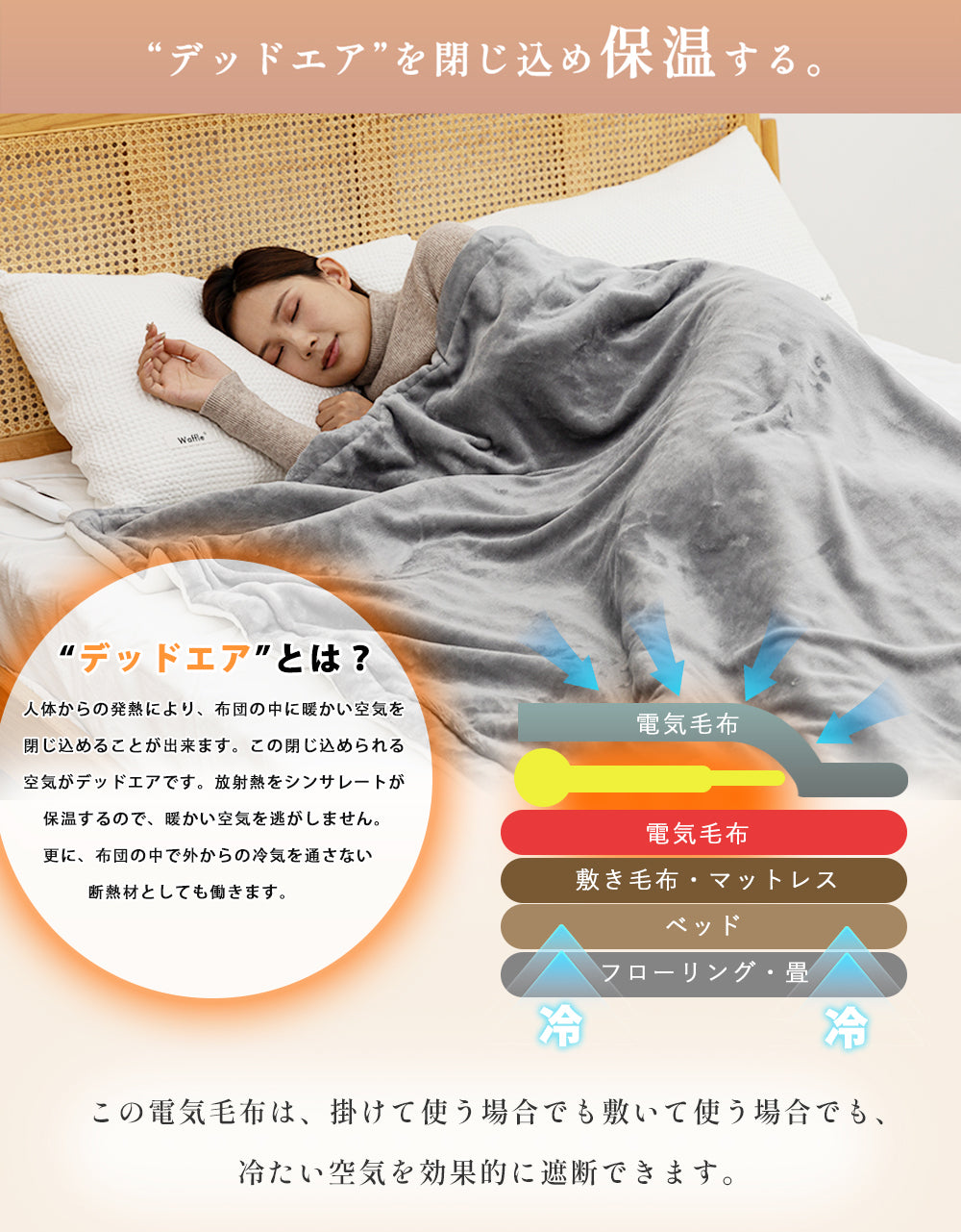 電気毛布 日本製 大判120×60/168×85/188×130cm 掛け敷き 兼用 炭素繊維ヒーター タイマー機能付 両用 洗える フランネル 自動電源オフ ダニ退治 過熱保護 掛け敷き 電気ブランケット ひざ掛け 防寒 節電