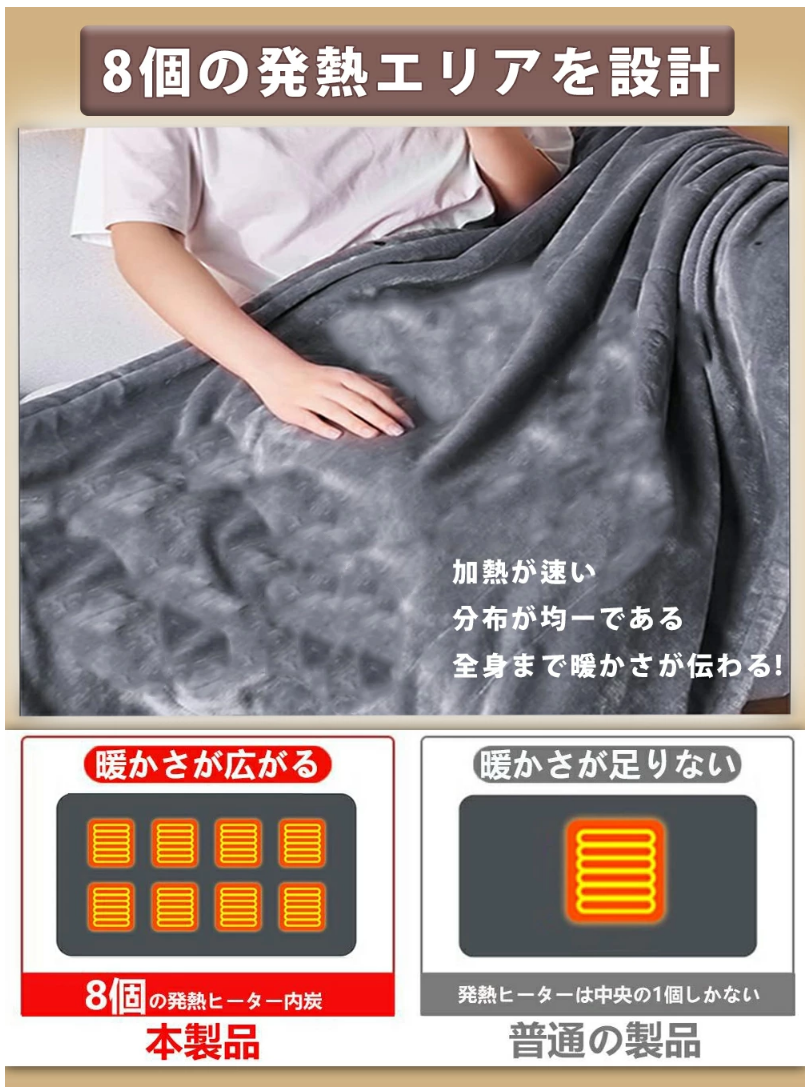 電気毛布 usb ROASICEE 日本製ヒーター 5WAY 着る毛布 ひざ掛け USB給電式 電気敷毛布 3段階温度調節 電気ブランケット 膝掛け 85×150cm シングル 冷え予防 暖かい 冬用 電気毛布 キャンプ 掛け 洗える 電気 掛け敷き い