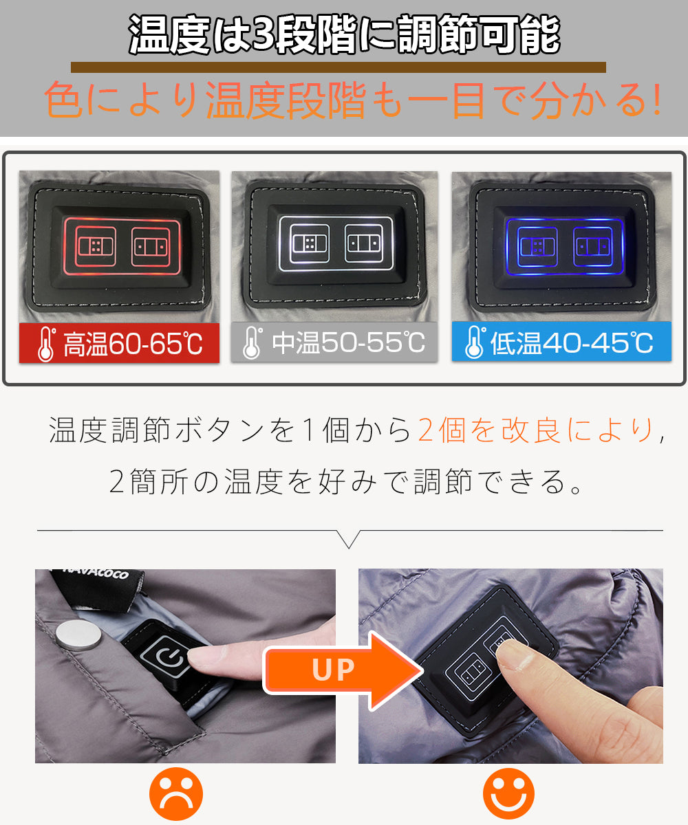 電気毛布 掛け着る兼用 日本製ヒーター 着る電気毛布 5WAY ヒーターブランクケット オフィス 羽織る毛布 3段階温度調節 着る毛布 USB給電タイプ 暖房器具 ふわふわ 膝掛け シングル 電気 掛け敷き 省エネ 過熱保護 冷え予防 暖かい