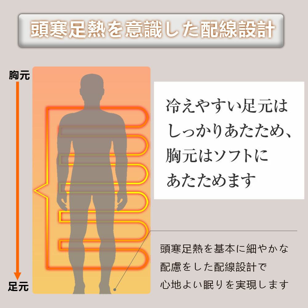 【自動切タイマー付】電気毛布 ROASICEE 掛け敷き 兼用 日本製ヒーター 150×130cm 両用 洗える フランネル 自動電源オフ ダニ退治 省エネ 過熱保護 掛け 敷き 電気ブランケット ひざ掛け 電気しき毛布 電気掛け毛布 防寒 洗える 節電