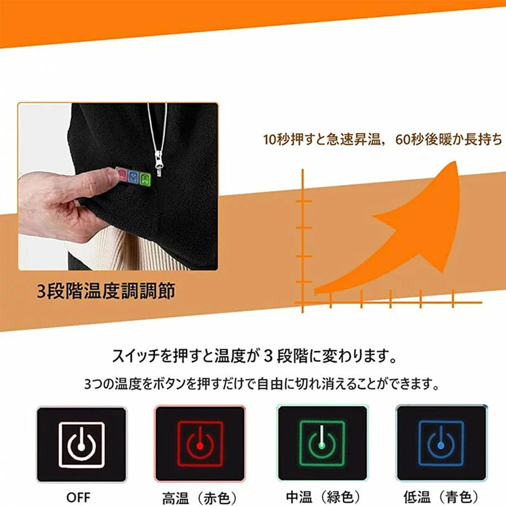 電熱ベスト 日本製 繊維ヒーター レディース vネック 8箇所発熱 ヒーターベスト 電熱ウェア 電熱インナー USB式 3段温度調整 前後独立温度設定 フリース 極暖 メンズ レディース 男女兼用 軽量 ポカポカ チョッキ 防寒ベスト 水洗いOK