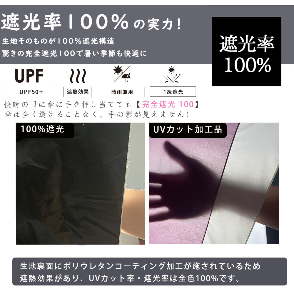 日傘 折りたたみ 完全遮光 晴雨兼用 自動開閉 折り畳み傘 紫外線 遮熱 UVカット 傘 超撥水 パステルカラー 超軽量 レディーススリム 女性用 雨傘 プレゼント ギフト ワンタッチ 耐風 撥水加工 UV対策 シンプル おしゃれ 折りたたみ傘 軽い 傘
