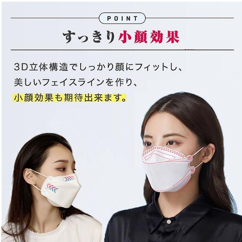 立体マスク 不織布 3d マスク 立体 20枚セット 血色マスク 不織布マスク 立体 大人用 大きめマスク 不織布マスク 小顔マスク 4層立体構造 高密度フィルター メガネが曇りにくい 口紅が付きにくい