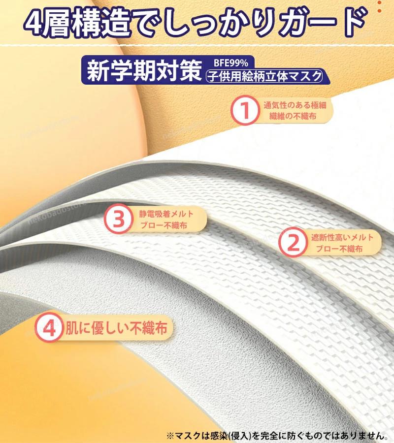 子供マスク 立体マスク 3Dマスク 不織布 マスク 50枚 小顔 血色マスク 子どもマスク 子供用マスク キッズ マスク お子さんマスク 子ども用マスク 児童用マスク 不織布 立体 柳葉型 使い捨てマスク n95同等 4層構造 男の子 女の子 小さめ