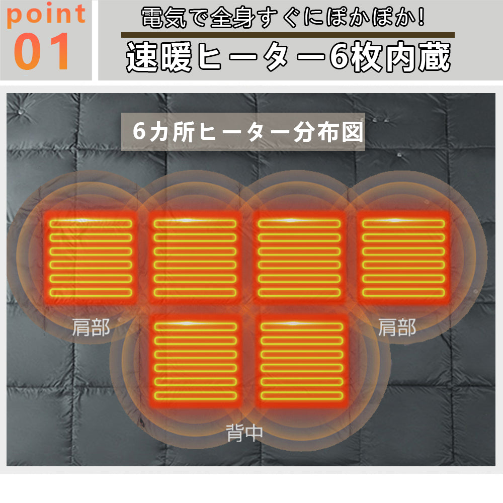 電気毛布 掛け着る兼用 日本製ヒーター 着る電気毛布 5WAY ヒーターブランクケット オフィス 羽織る毛布 3段階温度調節 着る毛布 USB給電タイプ 暖房器具 ふわふわ 膝掛け シングル 電気 掛け敷き 省エネ 過熱保護 冷え予防 暖かい