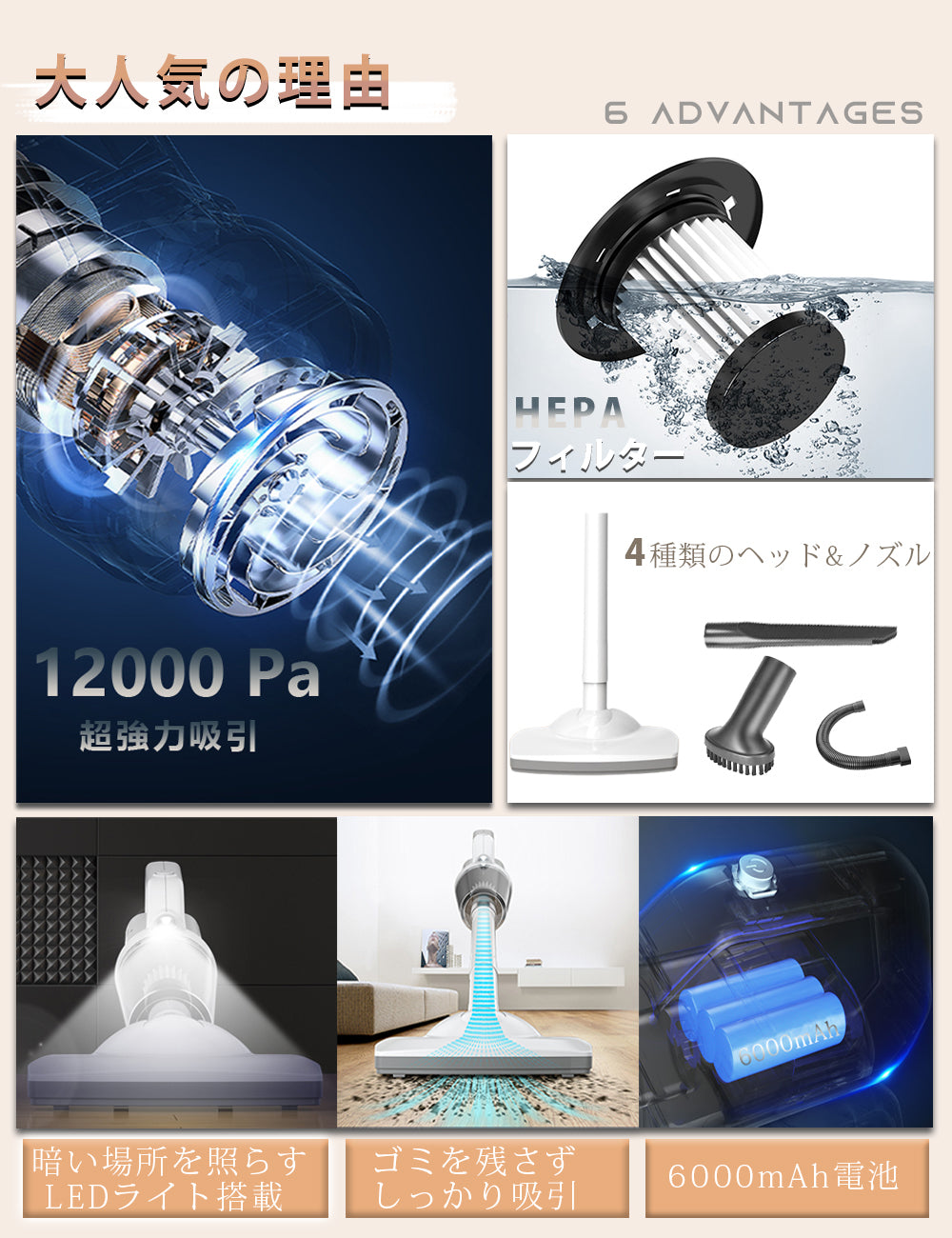 掃除機 サイクロン コードレス 12000paスティック型超強力吸引LED付き掃除機 ハンディ2way コンパクト多機能 スティッククリーナーコードレス掃除機静音設計 0.65kg超軽量 30分作動 車用掃除機 シンプル デザイン お手入れ簡単 掃除 一人暮らし