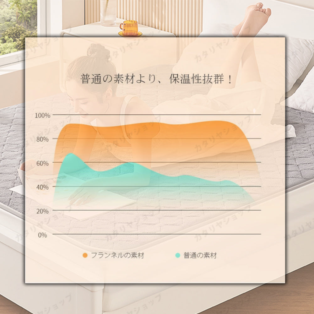 電気毛布 掛け敷き兼用 ROASICEE 160×130cm 電気ひざ掛け 両用 洗える フランネル 6段階温度調節 自動電源オフ ダニ退治 省エネ 過熱保護 掛け 敷き 電気ブランケット ひざ掛け 電気しき毛布 電気掛け毛布 防寒対策 足元暖房