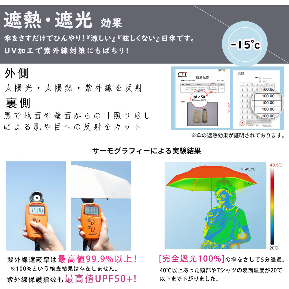 日傘 折りたたみ 完全遮光 晴雨兼用 自動開閉 折り畳み傘 紫外線 遮熱 UVカット 傘 超撥水 パステルカラー 超軽量 レディーススリム 女性用 雨傘 プレゼント ギフト ワンタッチ 耐風 撥水加工 UV対策 シンプル おしゃれ 折りたたみ傘 軽い 傘