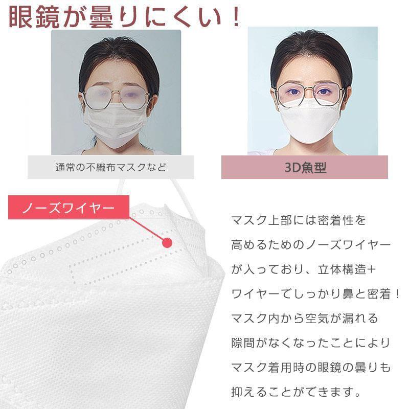 立体マスク 不織布 3d マスク 立体 20枚セット 血色マスク 不織布マスク 立体 大人用 大きめマスク 不織布マスク 小顔マスク 4層立体構造 高密度フィルター メガネが曇りにくい 口紅が付きにくい