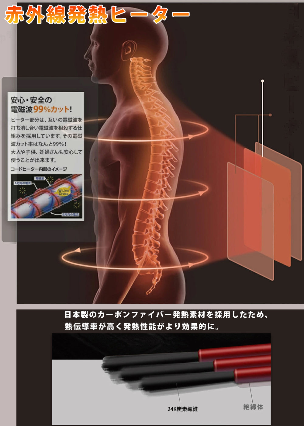 【加熱パネル17枚】【25000mAh バッテリー付】電熱ベスト 加熱ベスト 日本製繊維ヒーター 取外し可能フード付 3段温度調整 ヒーター 電熱ジャケット ベスト 洗える ヒーターベスト 電熱ベスト usb 電気ベスト 水洗いでき 電熱ウェア 防寒 ROASICEE