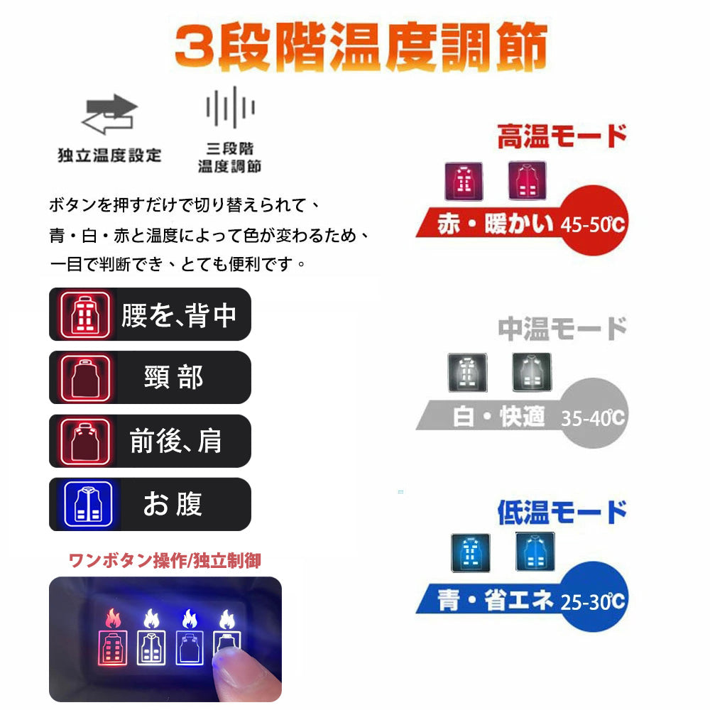 【2022最新強化版 17つヒーター】電熱ベスト ROASICEE バッテリー付き 加熱ベスト 日本製ヒーター 前後独立温度設定 レディース メンズ 電熱ジャケット ヒーターベスト バイクウェア 発熱ベスト usb 電気ベスト 水洗いでき 発熱 防寒 電熱ウェア 大きいサイズ