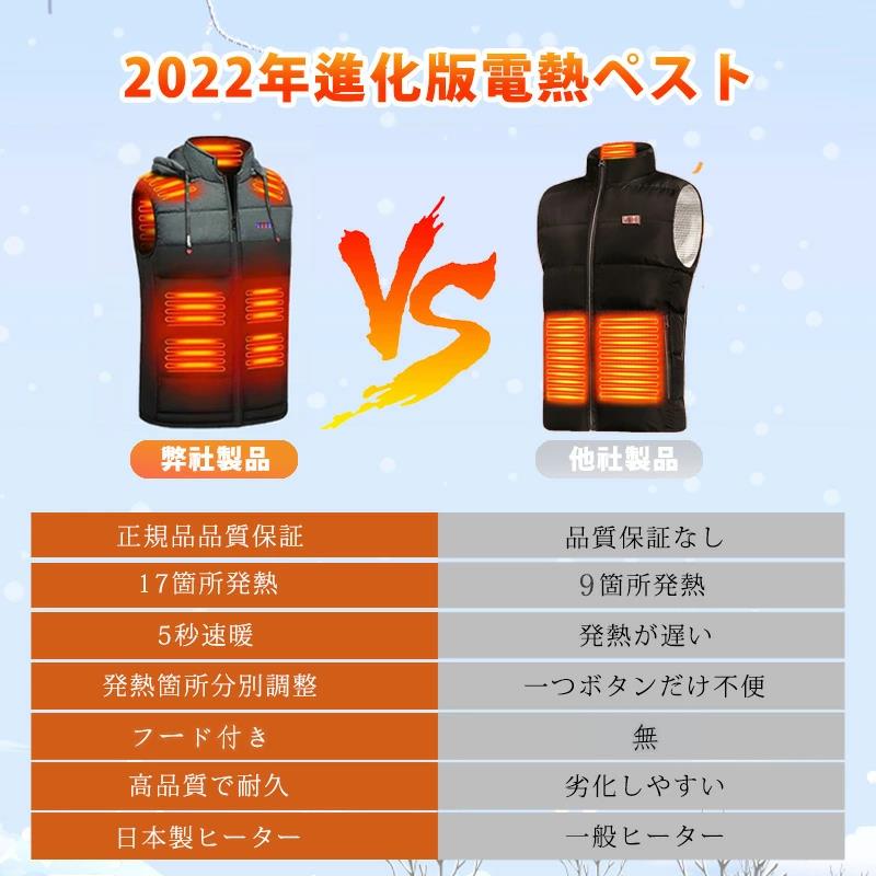 電熱ベスト 日本製ヒーター 17つヒーター ROASICEE 発熱ベスト 加熱ベスト 3段温度調整 防寒 電熱ジャケット ヒーターベスト フード付き& レディース メンズ usb 電気ベスト 電熱ウェア 洗える 登山 釣り 大きいサイズ S-7L
