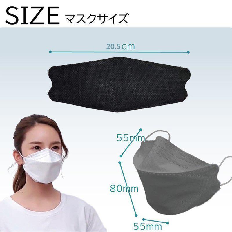 立体マスク 不織布 3d マスク 立体 20枚セット 血色マスク 不織布マスク 立体 大人用 大きめマスク 不織布マスク 小顔マスク 4層立体構造 高密度フィルター メガネが曇りにくい 口紅が付きにくい