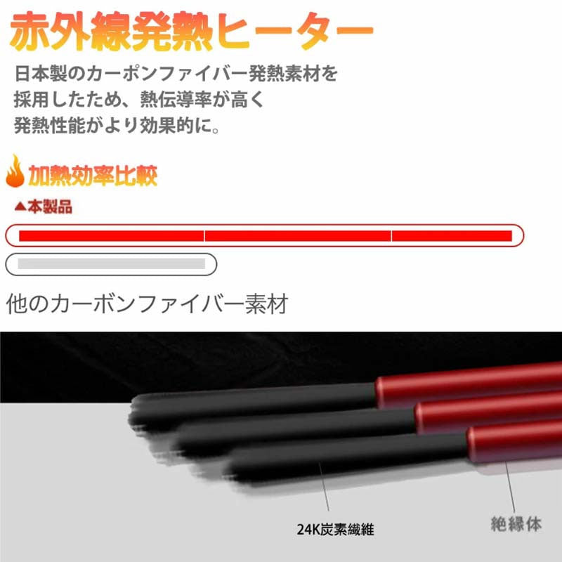 電熱ベスト 加熱ベスト 日本製繊維ヒーター 3段温度調整 ヒーター 電熱ジャケット ベスト 洗える ヒーターベスト 電熱ベスト usb 電気ベスト 水洗いでき 電熱ウェア 防寒 柔らかい ギフトS-5XL