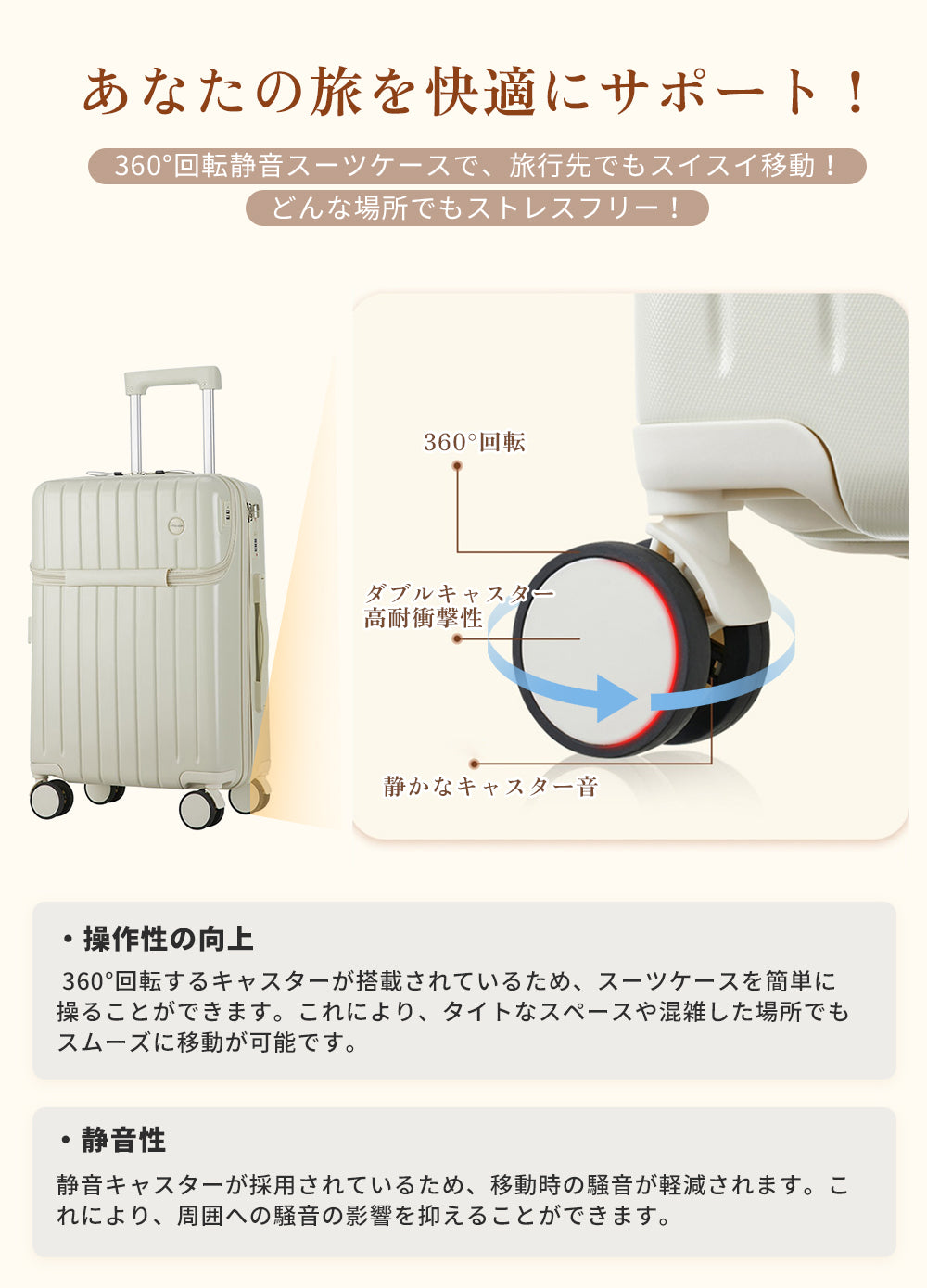 スーツケース  フロントオープン 機内持ち込み ファスナータイプ 前ポケット USBポート付き キャリーケース 前開き キャリーバッグ レディース かわいい Sサイズ Mサイズ トランク 泊まる 超軽 大容量 2way 修学旅行sboxwaku