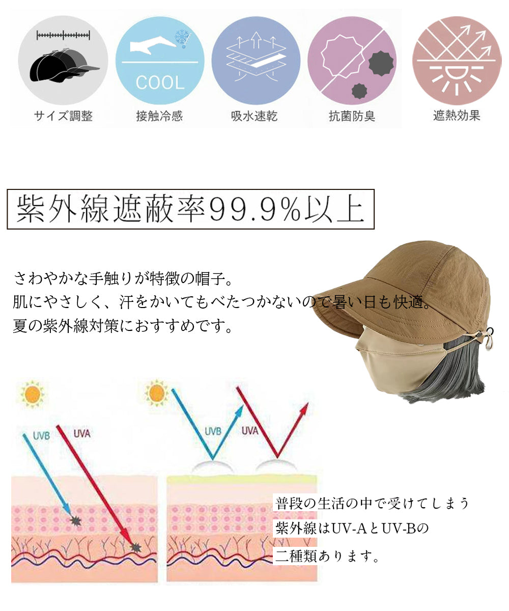 マスク掛けボタン付き 耳痛くない 4カラー 遮光 UVカット 折り畳み可能 サイズ調整OK 帽子 レディース キャップ　春夏帽子 アウトドア