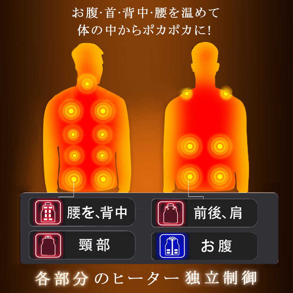 【加熱パネル17枚】 電熱ベスト 加熱ベスト 日本製繊維ヒーター 取外し可能フード付 3段温度調整 ヒーター 電熱ジャケット ベスト 洗える ヒーターベスト 電熱ベスト usb 電気ベスト 水洗いでき 電熱ウェア 柔らかい 大きいサイズ S-6XLROASICEE