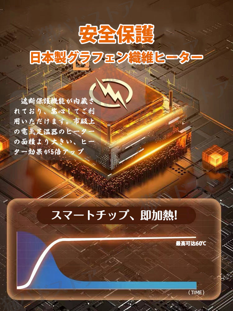 ホット足入れヒーター ROASICEE 電気足温器 足温機 脚温器 脚温機 PSE認証済み 速熱 ホット 脚入れ ヒーター カーペット 足元 フット ウォーマー カーペット 洗濯可 寒さ対策 低電圧 遠赤外線 安全安心