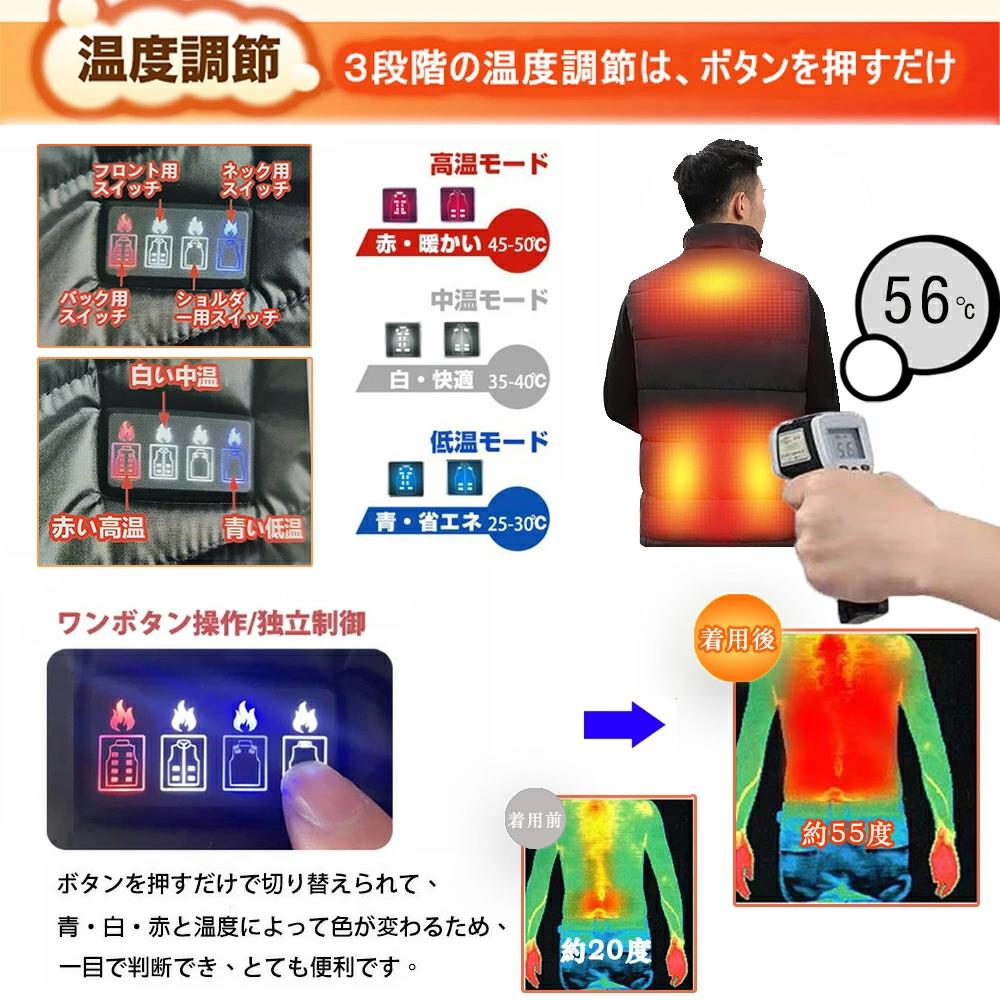 電熱ベスト 日本製ヒーター バッテリー付き25000mAh ROASICEE 加熱ベスト 発熱ベスト 前後独立温度設定 電熱ジャケット バイクウェア ヒーターベスト usb 電熱ウェア 洗える 電気ベスト 電熱ウェア 登山 防寒 釣り 男女兼用 大きいサイズ S-7L