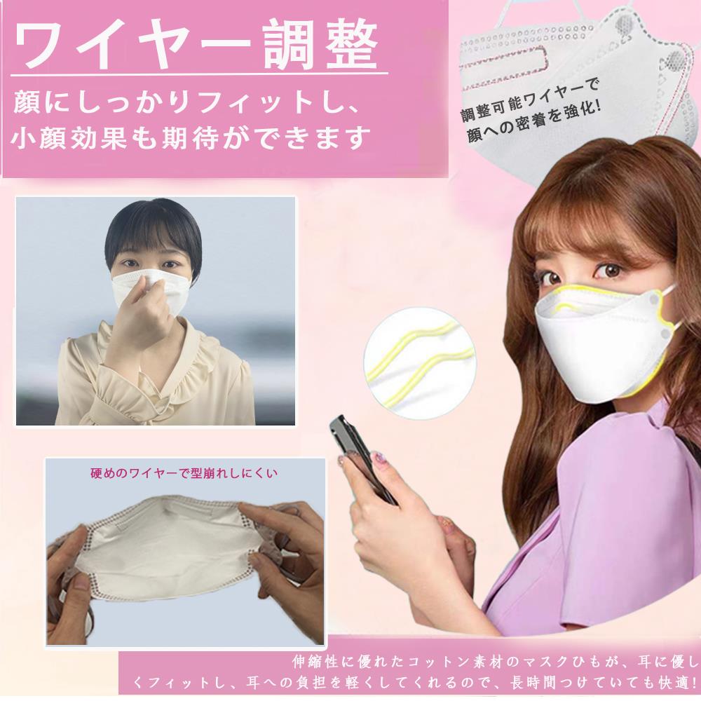 立体マスク 不織布 3d マスク 立体 50枚セット 血色マスク 不織布マスク 立体 大人用 大きめマスク 不織布マスク 小顔マスク 4層立体構造 高密度フィルター メガネが曇りにくい 口紅が付きにくい